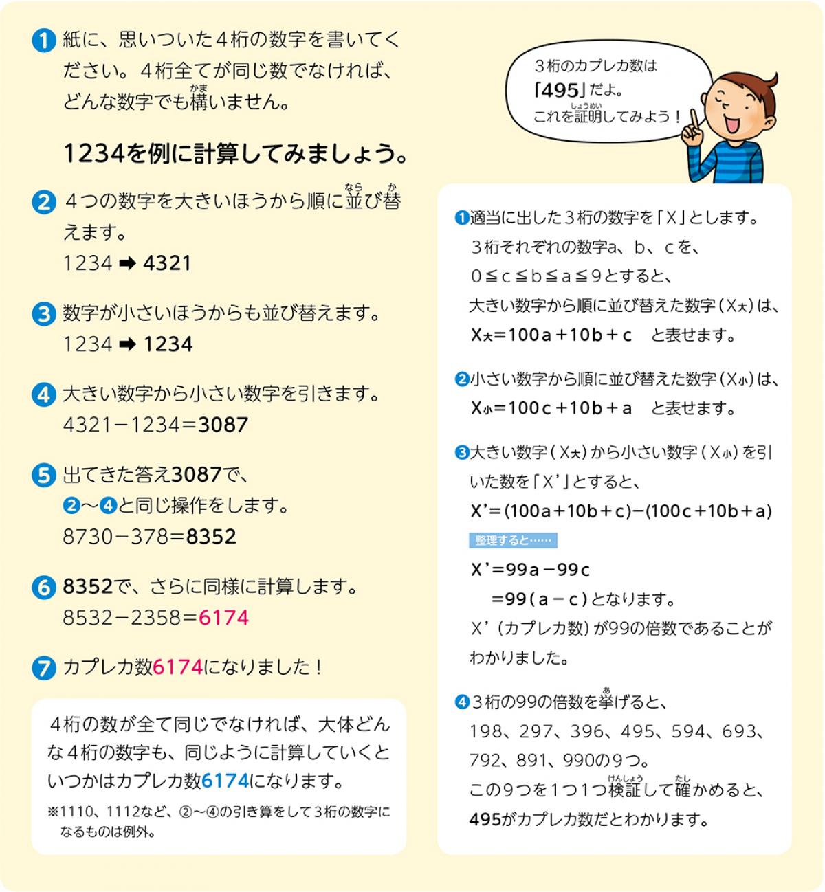 年6月号特集 数字とかたちは不思議がいっぱい 日常にある算数 数学 個別指導のｄｒ関塾