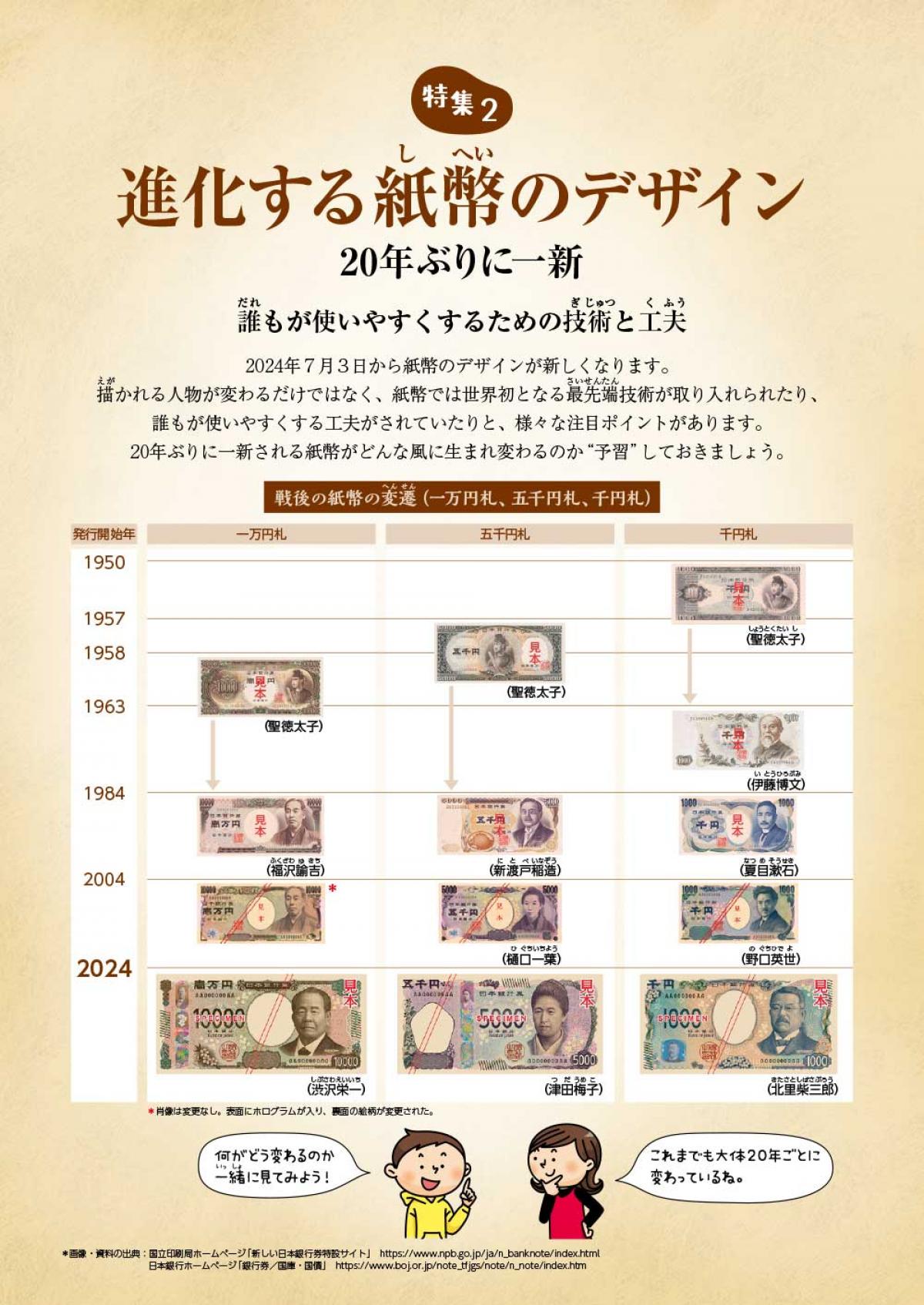 2024年4月号特集②　進化する紙幣のデザイン